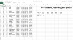 vzor-RC1.jpg (137.82 KiB) Zobrazeno 15398 x tabulka vyhodnocení